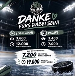 DANKE FÜRS DABEI SEIN!